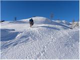 Planina Blato - Visoka glava